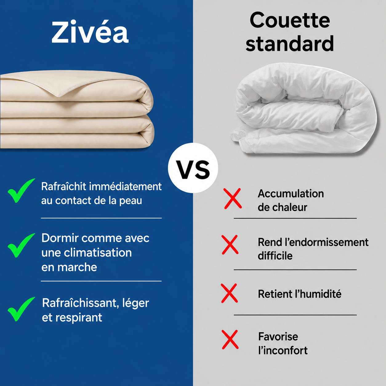 Couverture Ice Silk Zivéa